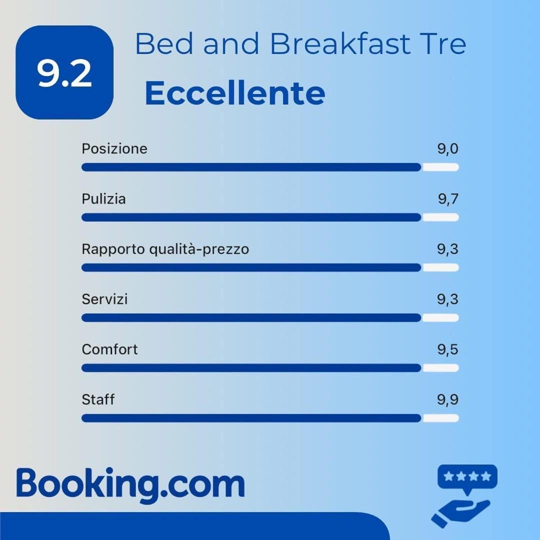 B&B Tre - Rooms & Relax Oristano Dış mekan fotoğraf